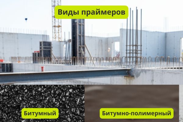 Виды праймеров фото